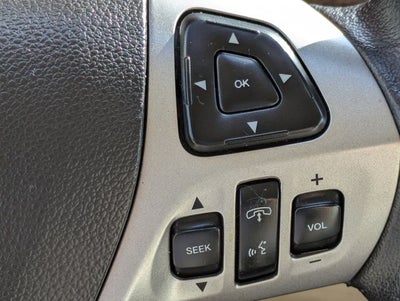 2015 Ford Taurus Limited