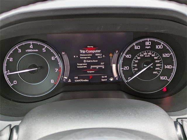 2019 Acura RDX Technology Package