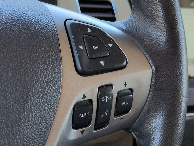 2018 Ford Flex Limited