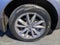 2024 Acura RDX w/Technology Package