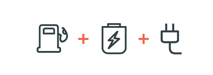 Gary Yeomans Lincoln Ocala in Ocala FL